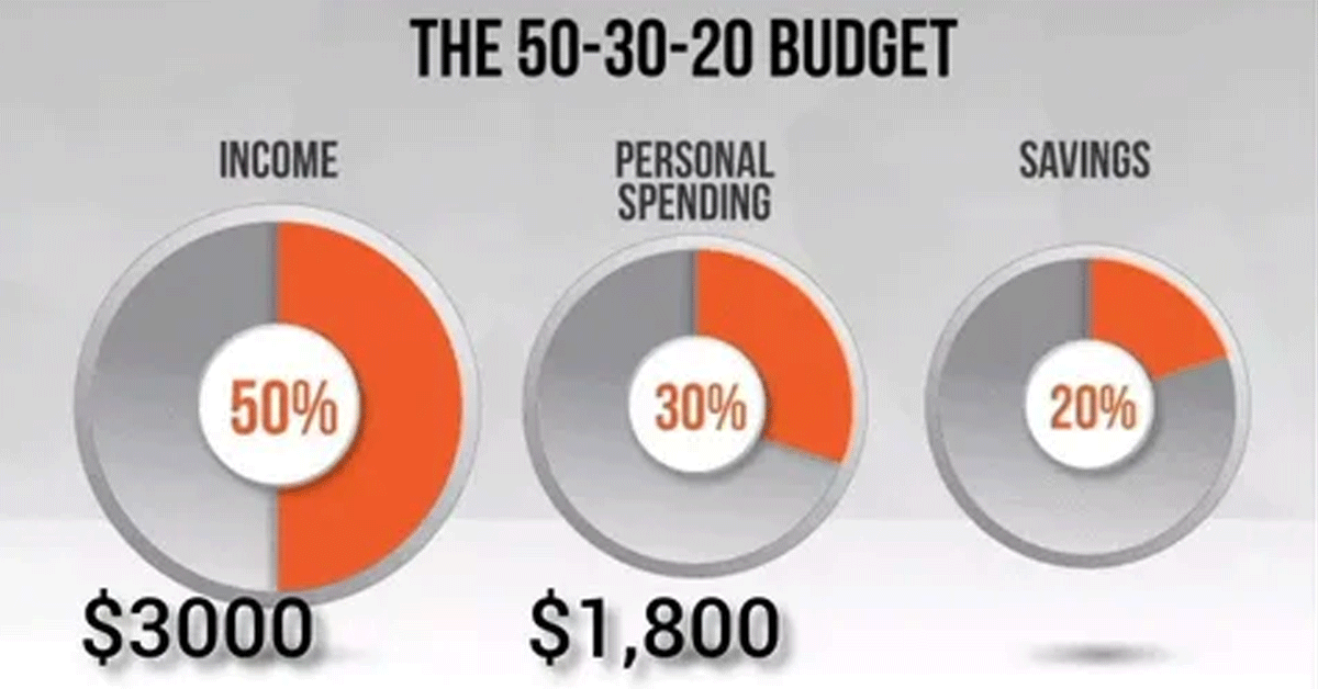 Budżet i plan finansów — zdjęcie artykułu